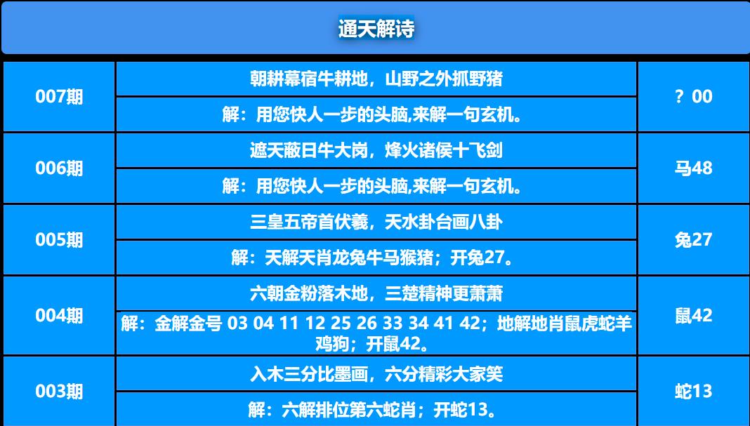 007期通天解诗[图]